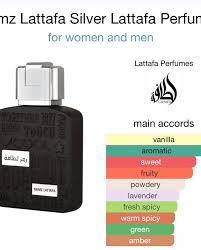Lattafa Ramz Silver Unisex Perfume