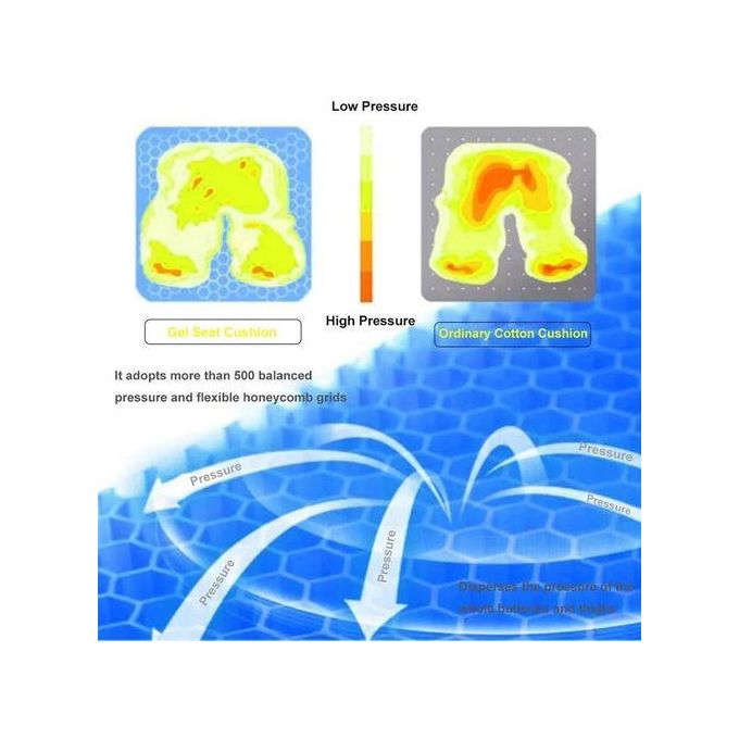 Gel Enhanced Egg Sitter Seat Cushion Pressure Relief Cushion