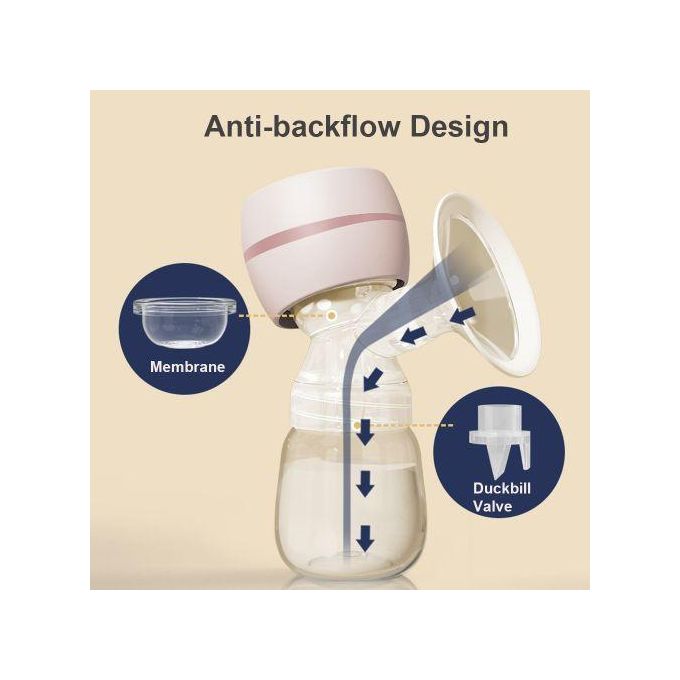 Automatic Portable Silicon Milk Pump Wireless Rechargeable Single Electric Breast Pump