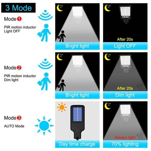 Solar Light Outdoor Solar Wall Light LED Motion Sensor Bright Flood Street Lamp with 3 Modes