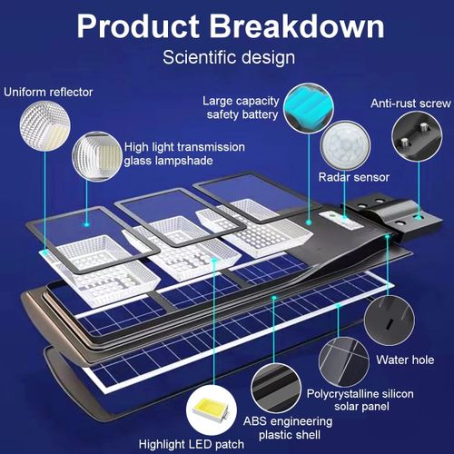 Solar Light 90W LED PIR Motion Sensor SOLAR STREET LIGHT LAMP