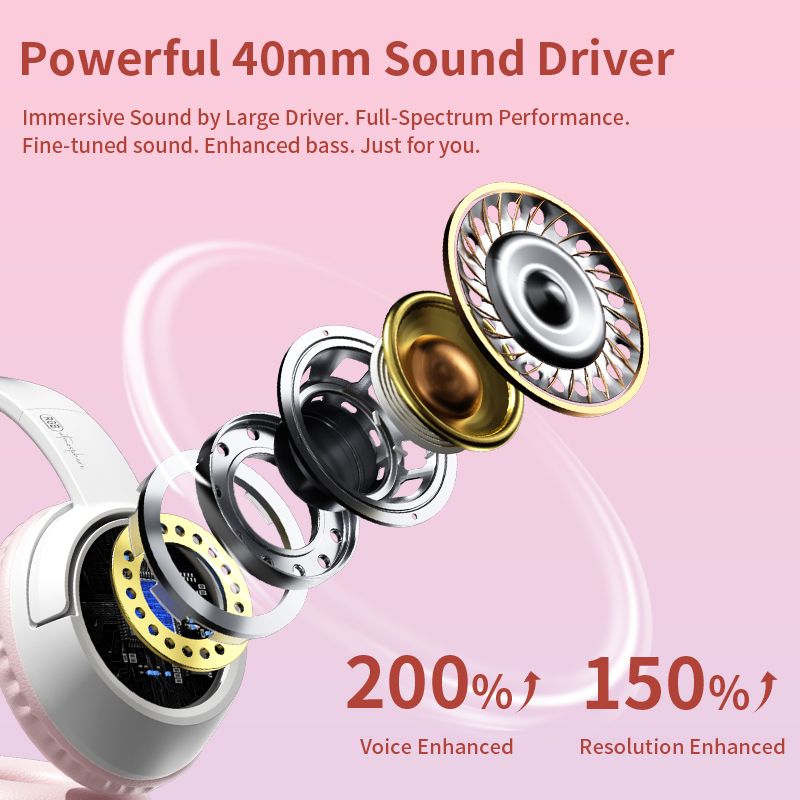 Glowing Cat Ear Headphones Wireless Bluetooth 5.4 Colorful RGB Lights, 40mm Hi-Fi Stereo Bass, ENC Noise Cancelling Mic, 20H Playtime, Support TF Card & AUX Cable, Cute Foldable Gaming Headset gift