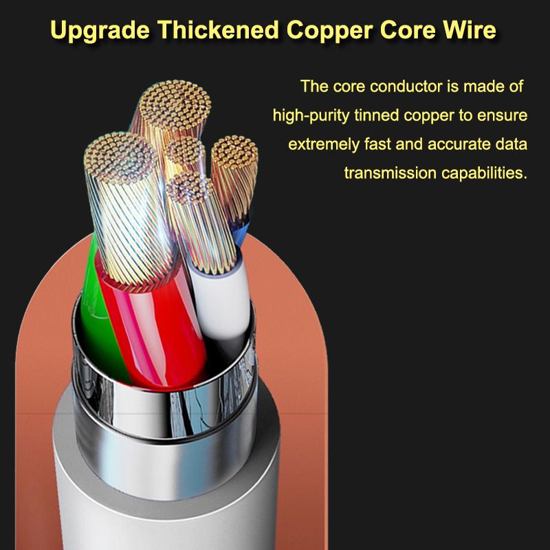 8A 240W SuperVOOC Fast Charging Cable for OPPO Realme OnePlus,1M/3FT 80W PD Durable Data Sync USB A to Type C Cord