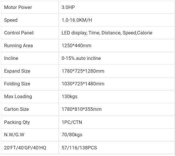 Fold-able Treadmill with a Massager and 2 Dumbbells - Suitable for both home and commercial use. High quality standard