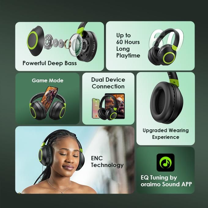Oraimo BoomPop 2 ENC Over-Ear Wireless Headphones with a Powerful Bass,60-hr-Playtime, ENC HD Voice in Calls & Dual-device Connectivity AniFast™ Fast Charging