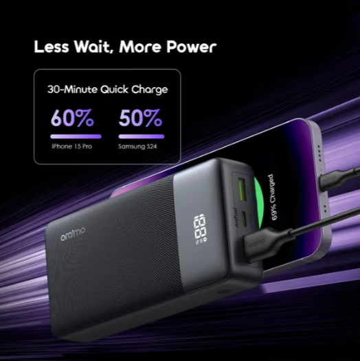 Oraimo PowerNova Q21 20000mAh 22.5W Power Bank🔹 QC3.0 & PD3.0 Compatible🔹 Smart Digital Display 🔹 Up To 78-Hour Extra Usage Time 🔹 Charge Phone To 60% In 30 Mins