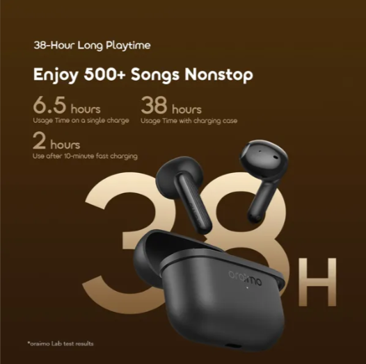 Oraimo SpaceBuds Air 38 Hours Smart Finder True Wireless Earbuds, Comfortable Half-In-Ear Fit , Smart Earbud Finder ,Free Anti-Lost Lanyard Included, MODEL:OTW-324S