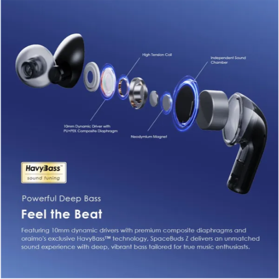 oraimo SpaceBuds Z ANC True Wireless Earbuds with Spatial Audio, HavyBass™ Sound Promise ,4-mic ENC HD Voice in Calls, Dual-device Connectivity, AniFast™ Fast Charging