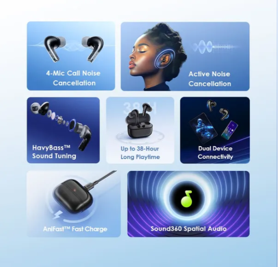 oraimo SpaceBuds Z ANC True Wireless Earbuds with Spatial Audio, HavyBass™ Sound Promise ,4-mic ENC HD Voice in Calls, Dual-device Connectivity, AniFast™ Fast Charging