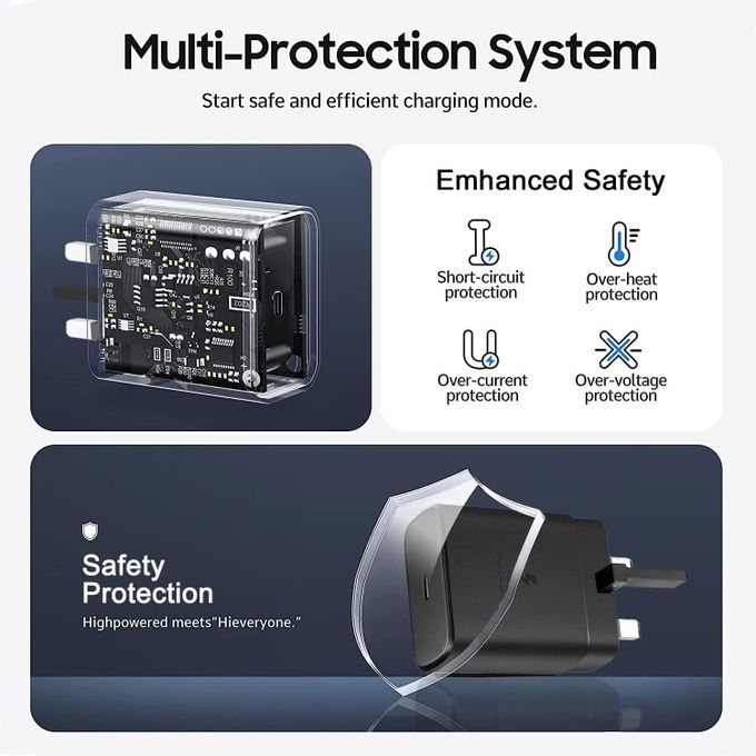 Samsung Fast Charger 25W With Type C To Type C Cable