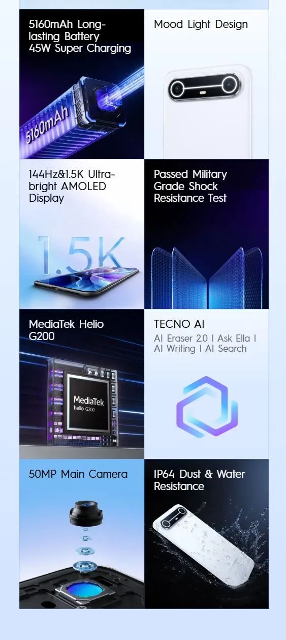 New Arrival Tecno Spark Slim 256GB 8GB Smartphone 5160 mAh Large Battery with 45W Super fast Charging IP 64 Rated Splash and dust resistance 6.78" Amoled Display 50MP Main Camera 13MP Selfie Tecno Pho