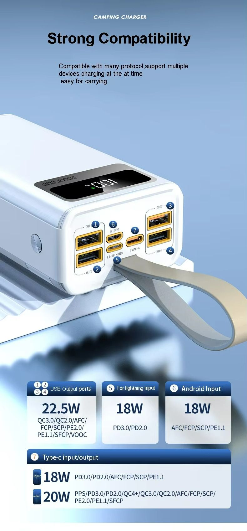Portable Power Bank 40000mAh Powerbank Super Fast charge 22.5W High capacity charger Power Banks With LED Light Outdoor Power Station
