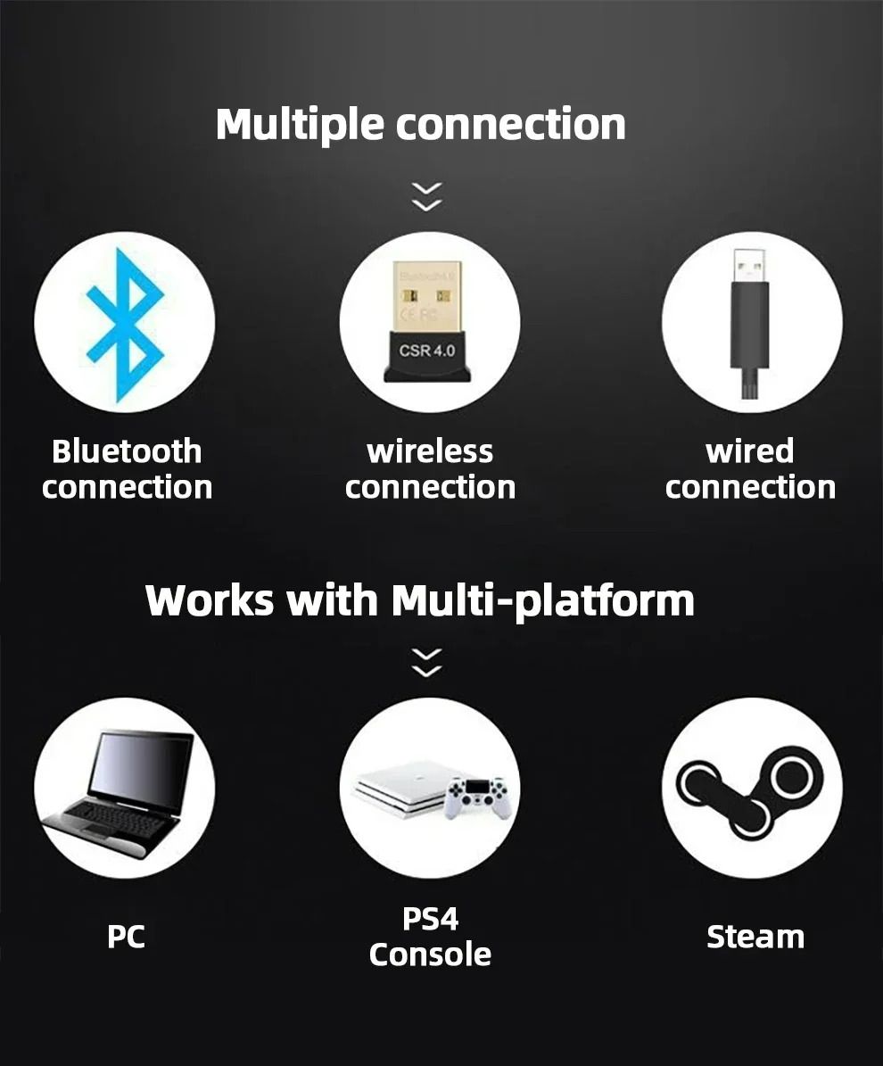 Controller for PS4 Slim Pro Joystick Gamepad Dual Vibration Wireless Bluetooth Joypad For PlayStation 4 Joypad PC/IOS/Android