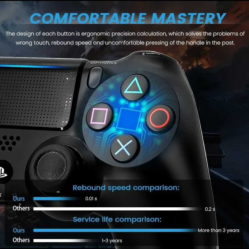 Controller for PS4 Slim Pro Joystick Gamepad Dual Vibration Wireless Bluetooth Joypad For PlayStation 4 Joypad PC/IOS/Android