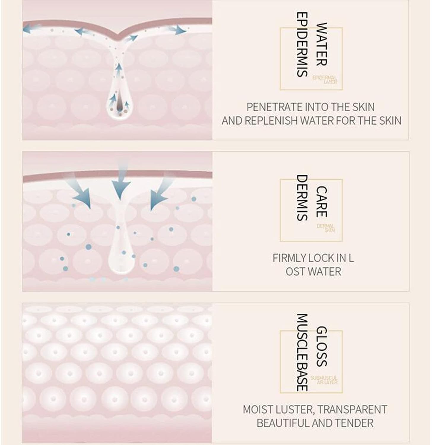 BIOAQUA Rice Raw Pulm Face Essence Hyaluronic Acid Shrink Pores Soften Moisturizing Facial Serum Skin 15ml