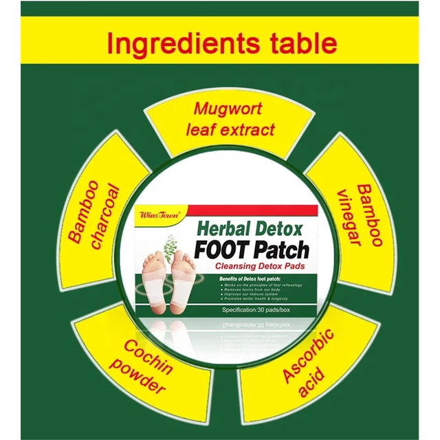 Wins Town Herbal Detox Foot Patch (30 patches per pack) | Cleansing Detox Pads