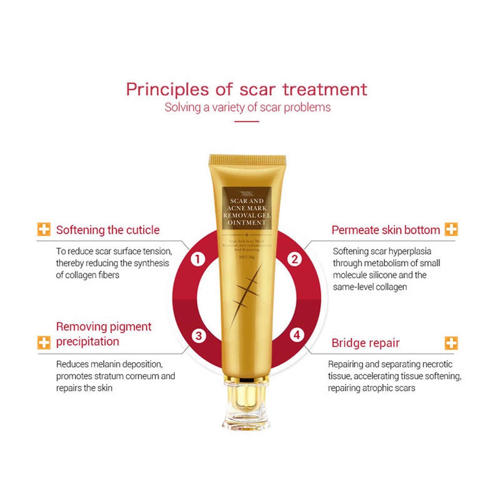 Scar Repairing Gel Cleaning Soothing Nourishing Scars Burns Cuts Gel for Damaged Skin 30g