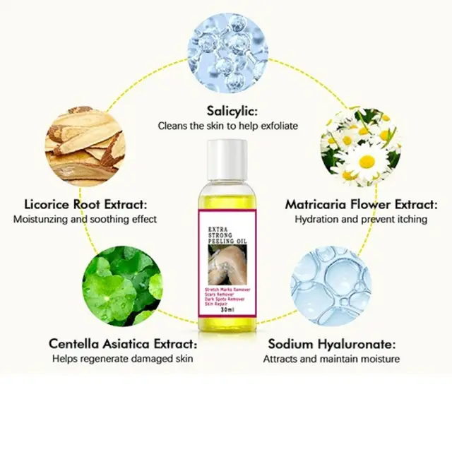 Extra Strong Peeling Oil 110 ml