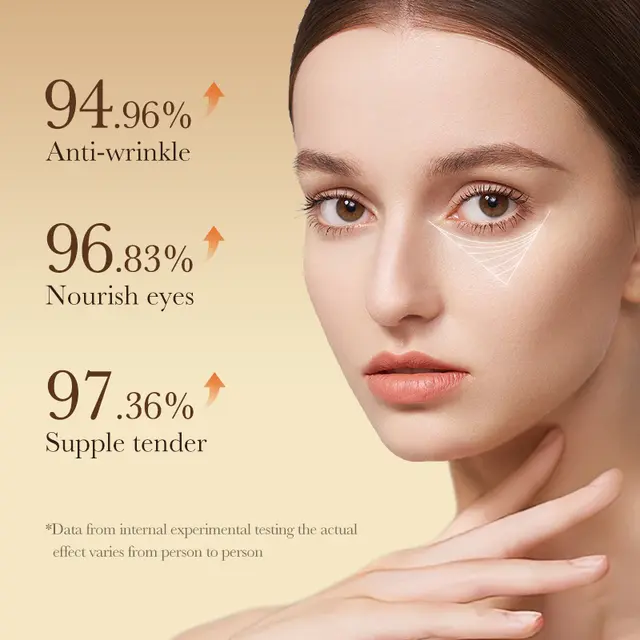 Sadoer Turmeric Firming Eye Cream for Dark Circles and Puffy Eyes 20g