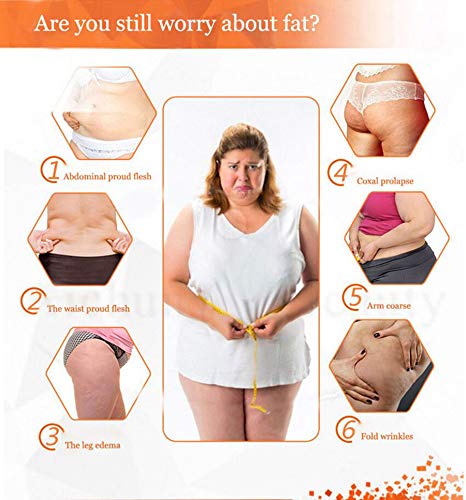 Aichun Beauty Green tea Slimming Cream Cellulite Removal Fat burning Lose weight 200ml
