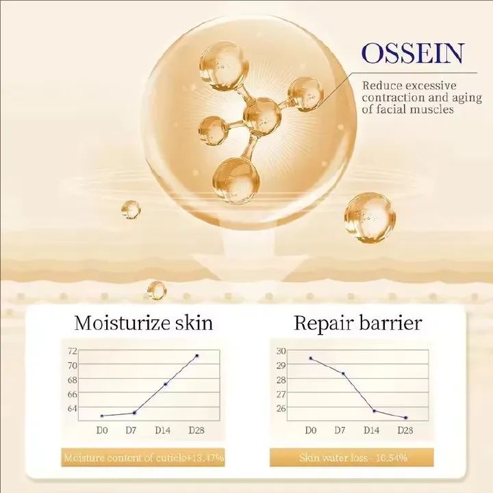 SADOER Collagen Eye Cream Anti Dark Circles Eye Bags Firming Skin Moisturizing Skincare Skin Care for Eyes Care  Anti Aging Repair Best Moisturizing and Improving