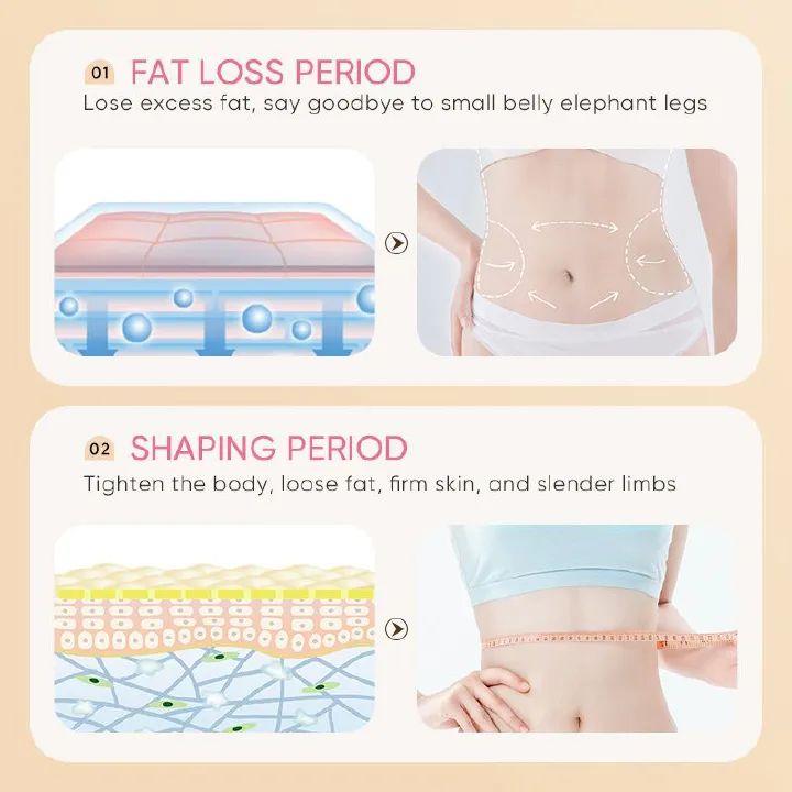 SADOER Slimming Cream Lose Weight Management Fat Burning Body Shaping Thigh & Belly Fat Fast Acting Weight Loss Cellulite Treatment Natural Extract Firming Cream