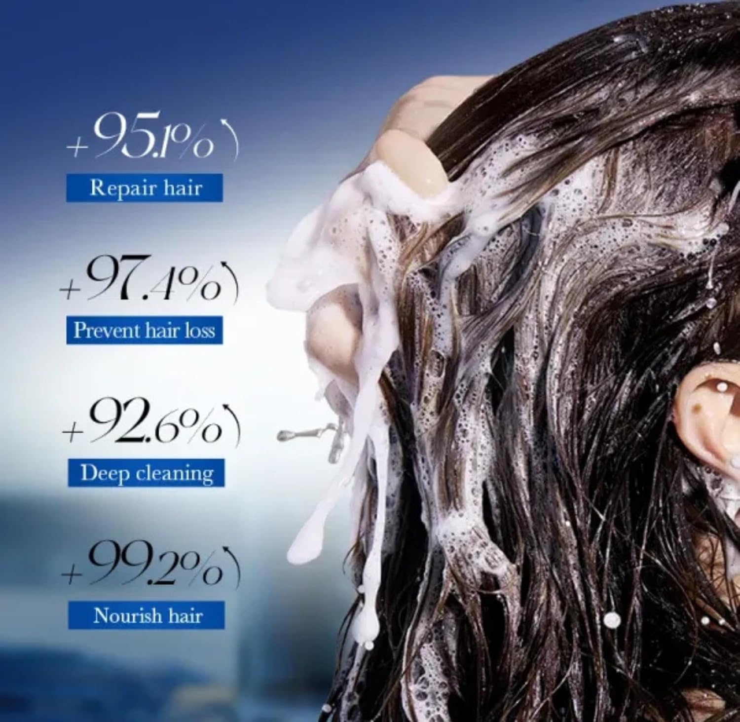 SADOER Minoxidil Biotin Hair Growth Shampoo, 5% Anti Hair Loss Treatment, Men Women Deep Cleansing Formula, 300ml