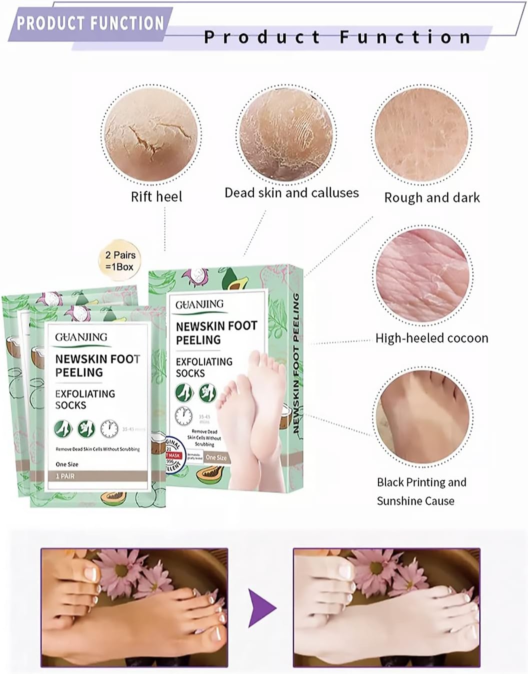 GuanJing Foot Skin Care Foot Mask Socks Peeling Remove Dead Skin Cells Moisturizing Exfoliating Foot Mask Exfoliating Gel Moisturizing For Women and Men 1 Pair
