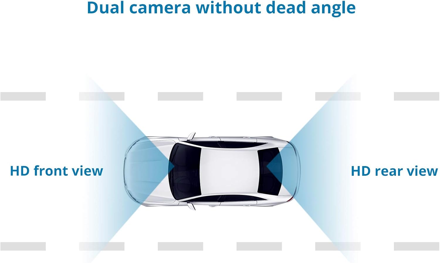 Dashboard Cam, Mirror Camera Car Dashboard, 4.3 Inch LCD Dual Lens DVR Video Recorder TFT Rearview Monitor Screen G-Sensor Waterproof for Car Backup Camera HD 1080P