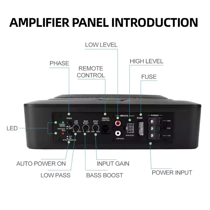Underseat Car Amplifier Sub Woofer 10" Car Active Underseat Subwoofers Powered Subwoofer 180W Amplifier Sound System Audio Car Woofer Slim Under Seat Subwoofer
