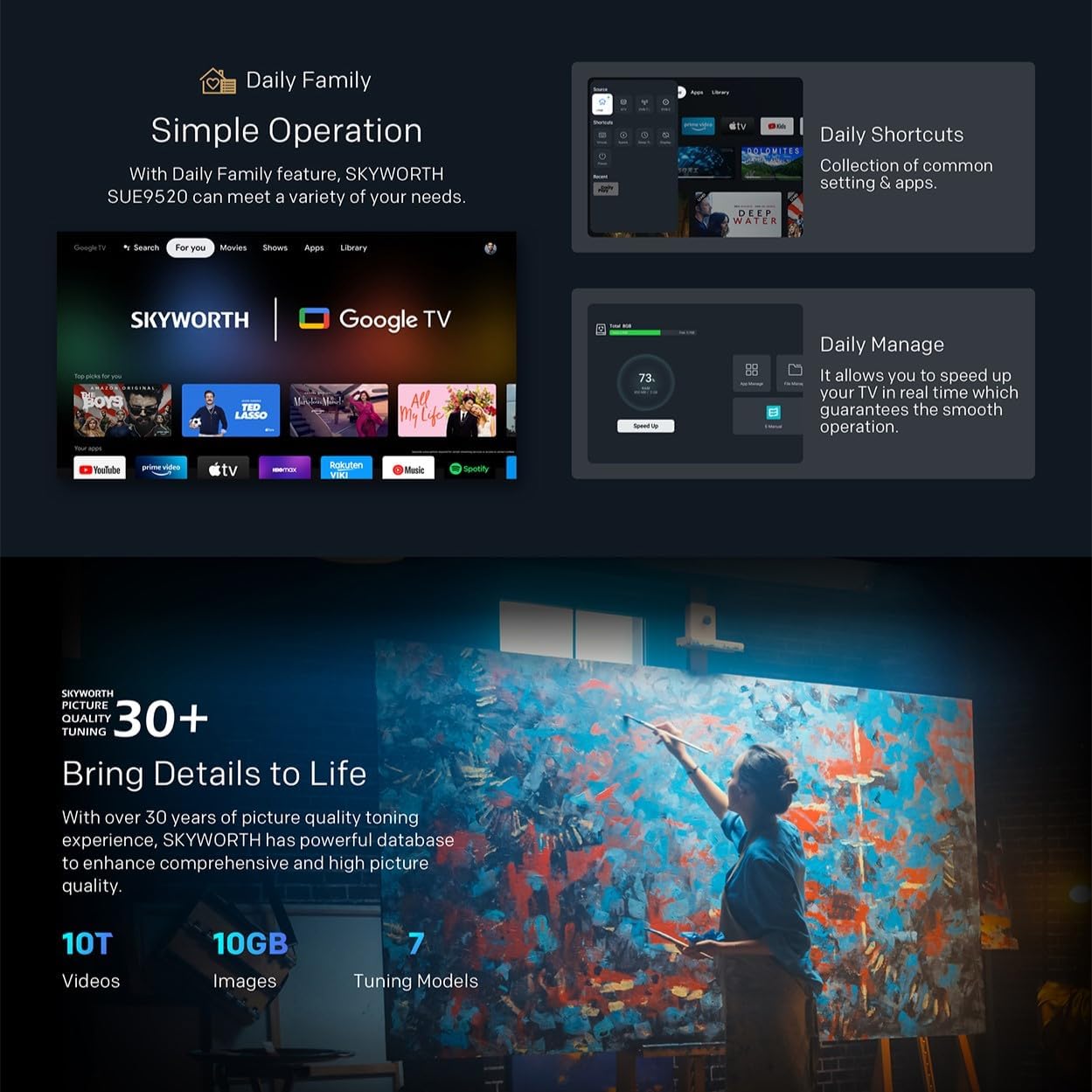 Skyworth 55 Inch 4K QLED HDR UHD SMART Google TV - 55G3B - Tv 55 Inches Netflix, Prime Video, Disney, YouTube, HDR, Dolby Vision, HDR10+ 16GB internal Storage