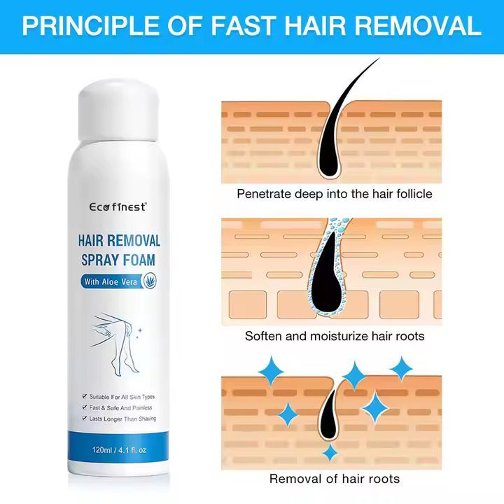 Disaar Permanent Hair Removal Spray Smooth & Painless Remove Hair Spray Foam For Men And Women Spray Removal Spray Face Arm Armpit Chest Back and Legs Skincare Hair Removal Cream