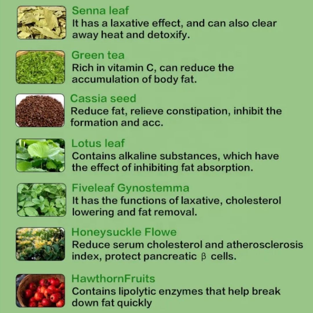 Wins Town Slimming Tea 28 Days Detox Weight Loss Fat Burning Flat Tummy Slim Herbal Natural Metabolism Booster