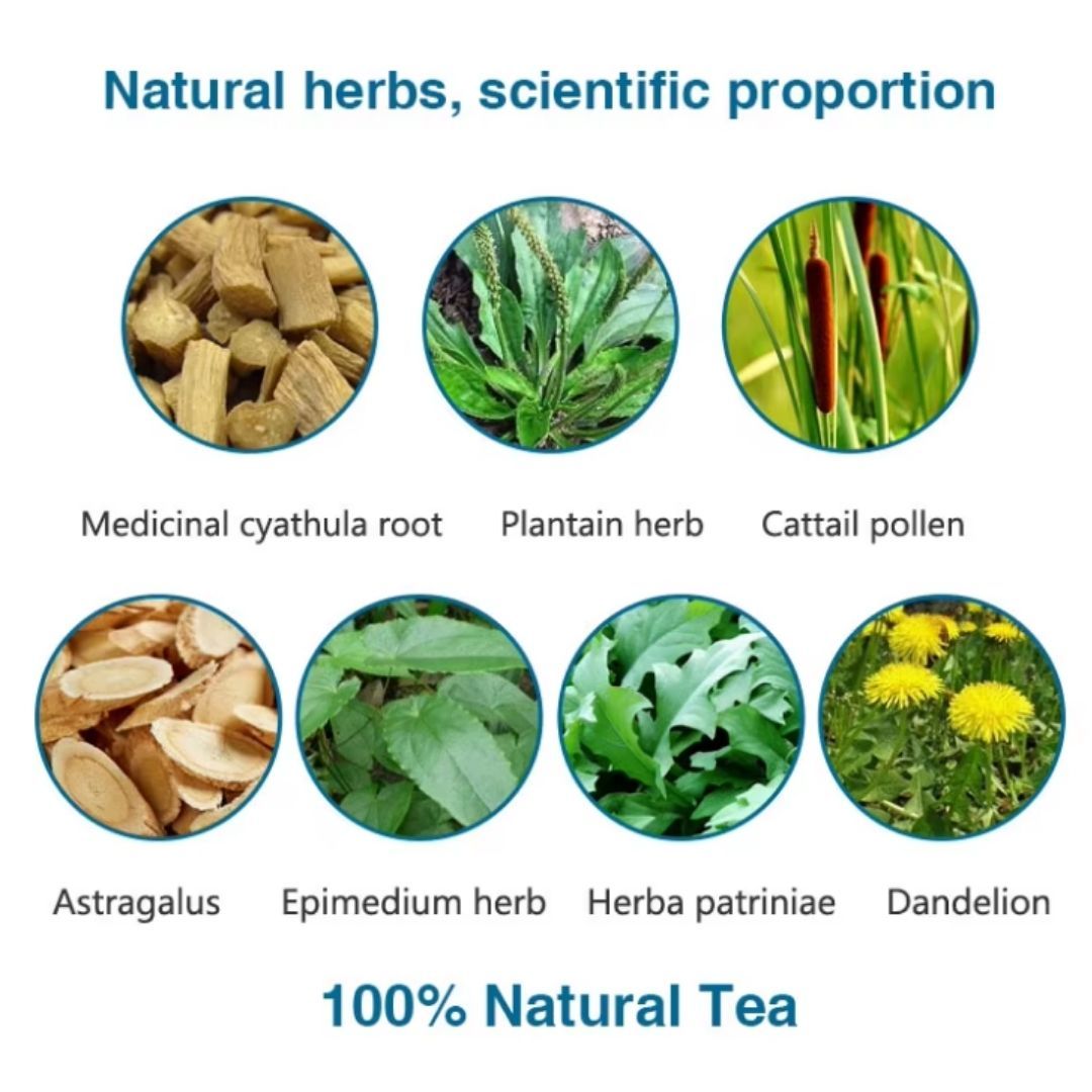 Men Prostate Health Tea Detox Herbal 20 Sachets Bags Winstown Natural Vegan Prostatitis BPH Organic