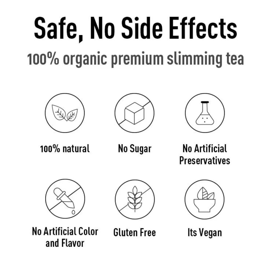 Men Prostate Health Tea Detox Herbal 20 Sachets Bags Winstown Natural Vegan Prostatitis BPH Organic