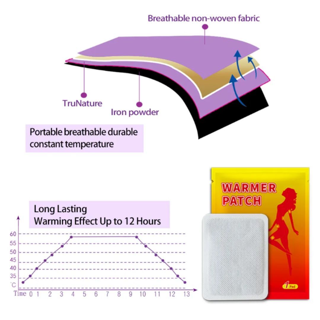 Instant Relief Warming Patches 8 Hours Camping Hiking Heating Dysmenorrhea Menstrual Cramps Muscle Pain Body Warmth Period Disposable Thermal Self-Heating Uterus 1 Piece