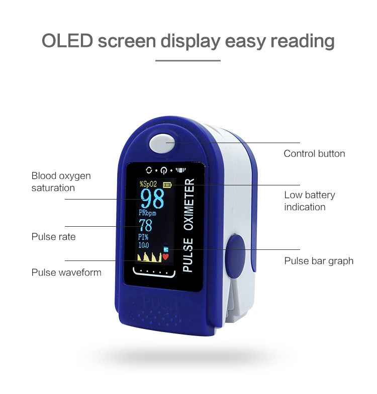 Medical Digital Fingertip Pulse Oximeter Blood Oxygen Meter with Batteries Screen Saturation Heart Rate with lanyard Oximetry Finger Tip