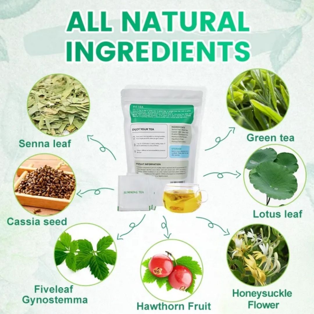 2 in 1 Combination Pack 28 Day Slimming Tea and Fat Burner Capsule Combo Detox, Burn Fat & Control Weight Naturally Herbal Supplement Green Fit Tea Fit Cap Loss