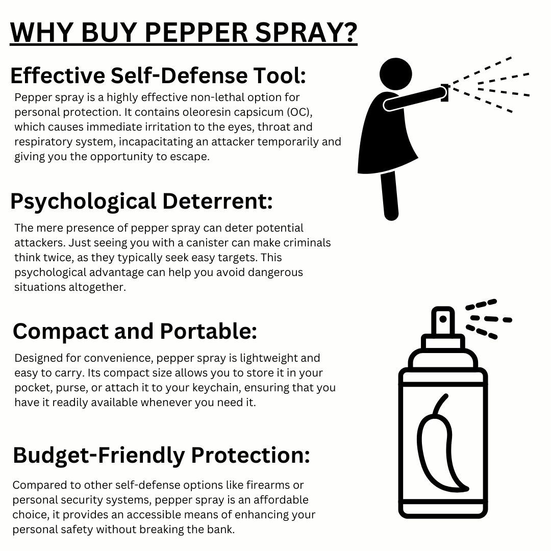 POLICE USA 60 ML Pepper Spray Self Defense Capsicum Mace Tear Gas Personal Protection Anti Thief Dog Bear Hyena Mugging Defence