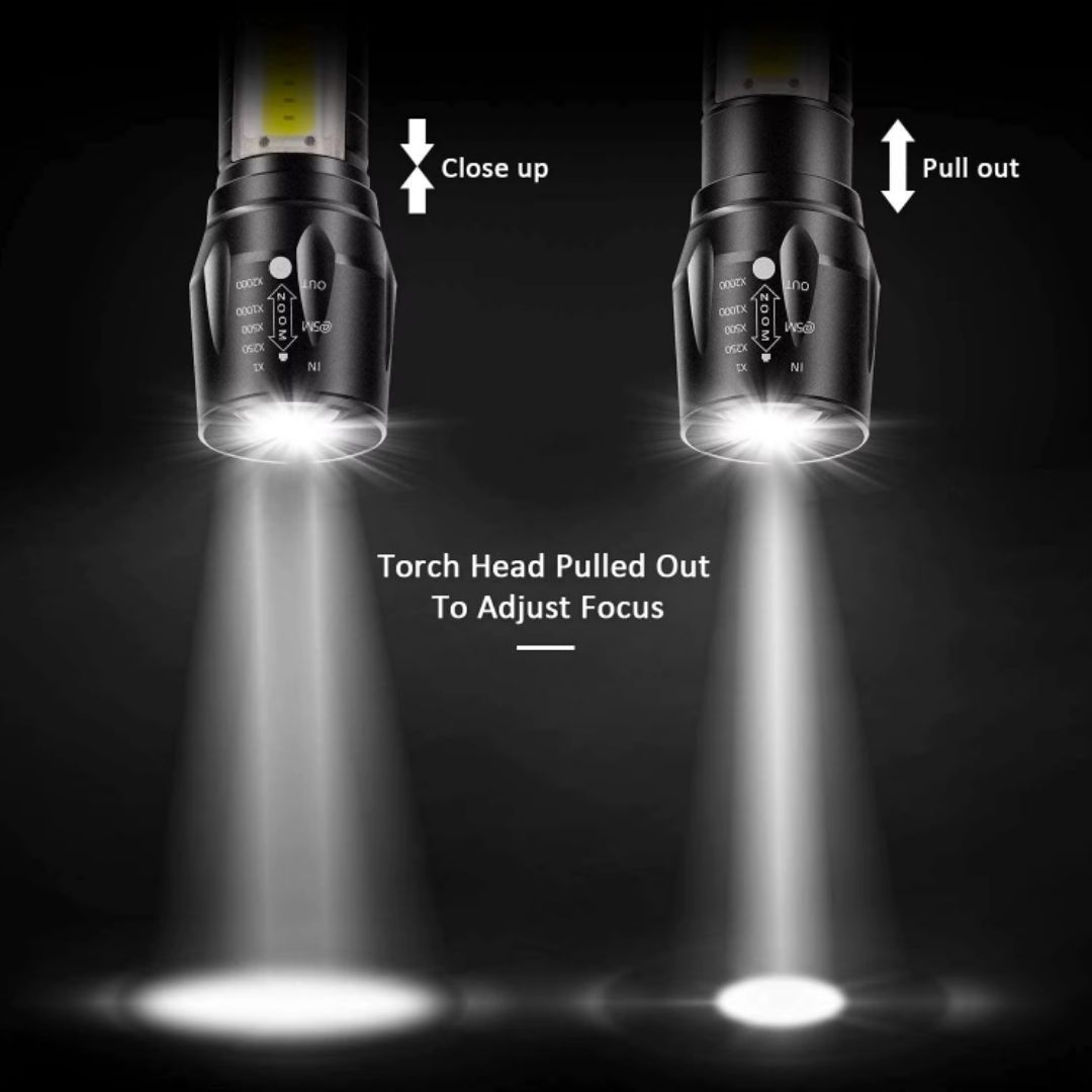 Mini Zoomable USB Rechargeable Pocket Flashlight COB LED Tactical Torch with Hard Case 2-in-1 Gift for Men Every Day Carry Spot Light Survival Kit Camping Powerful Charging Emergency Super Bright