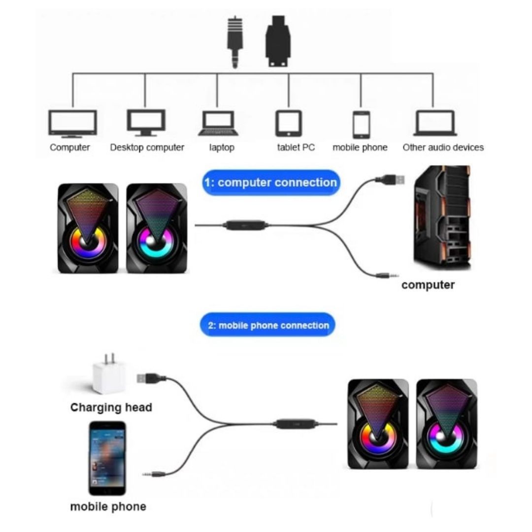 X2 RGB Gaming USB PC Speakers – Stereo 6W Wired Laptop Desktop Mini Subwoofer with LED Lights & AUX Connection 2.0 Channel Game Computer Backlight Audio Rainbow Mobile Phone Black Box Gift Men Office