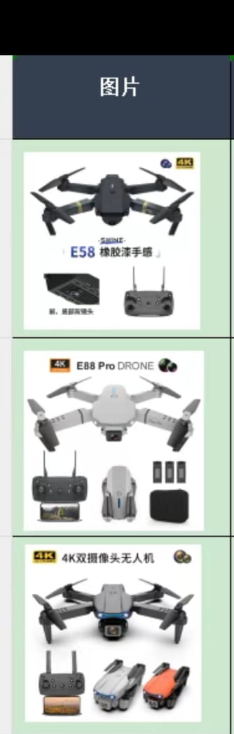⭐🌌4K E88 Pro Drone with dual camera and triple battery. can perform stunts like 360° flip, circle fly, and high-speed rotation. Combined with trajectory flight which allows you to draw flying course
