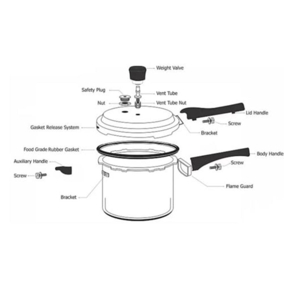 Pressure Cooker Replacement Spare Parts