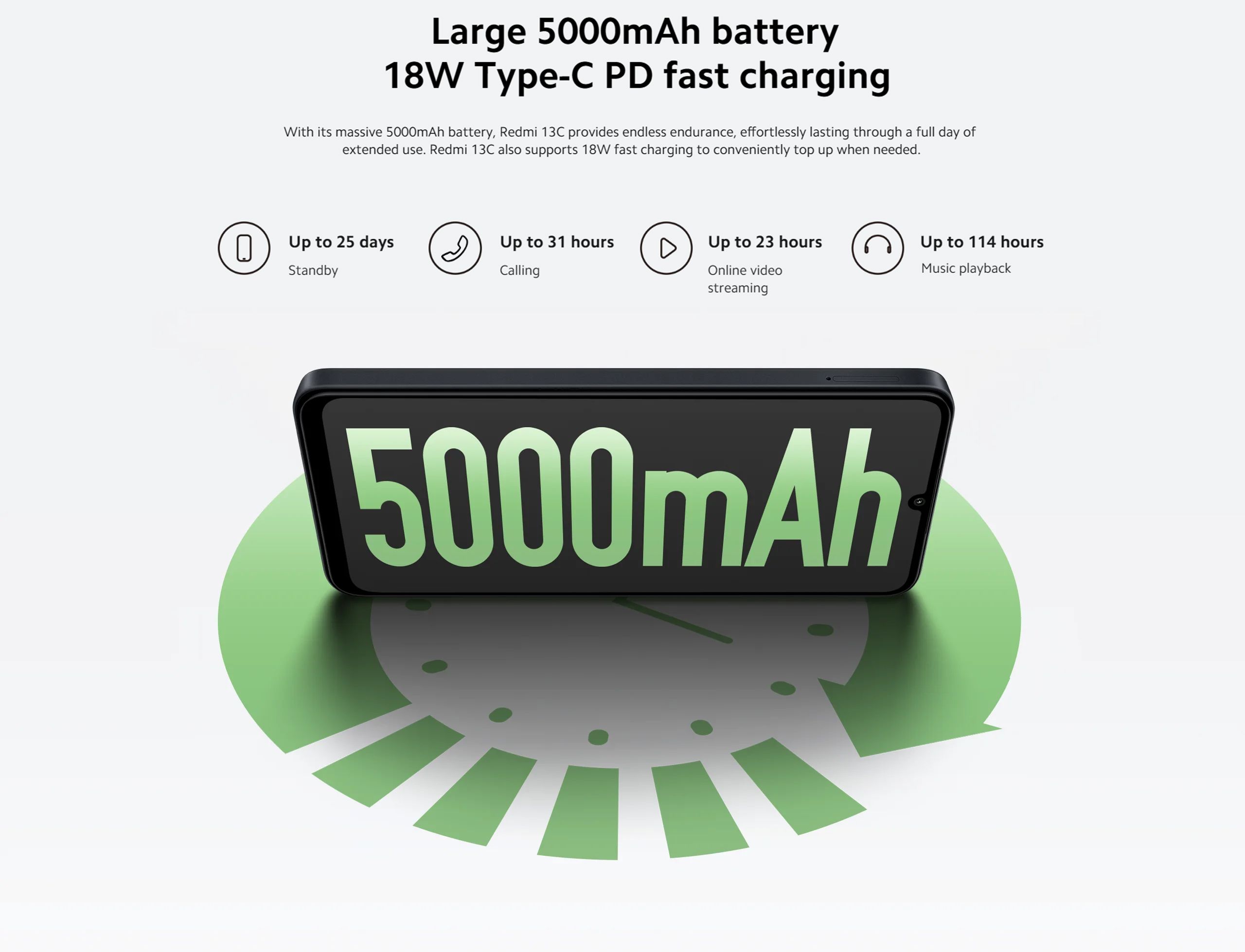 [TECH WEEK] Xiaomi Redmi 13C 256GB ROM + 8GB RAM 4G Network Dual SIM 6.74inch 90Hz LCD Screen 50MP Camera 18W Tpye-C Charging 5000mAh Smart Phones