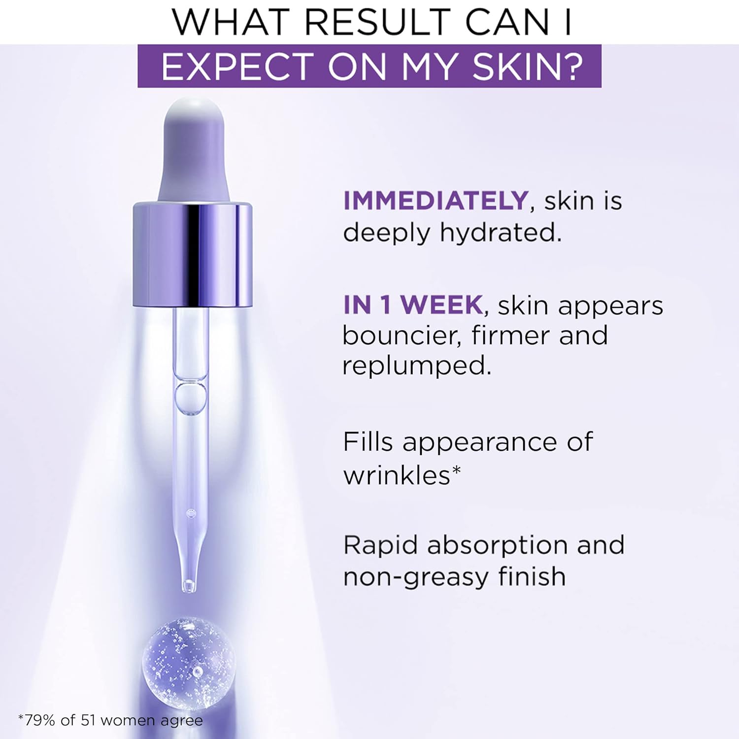 L'Oreal Paris Revitalift Filler Anti-wrinkle Serum LP30