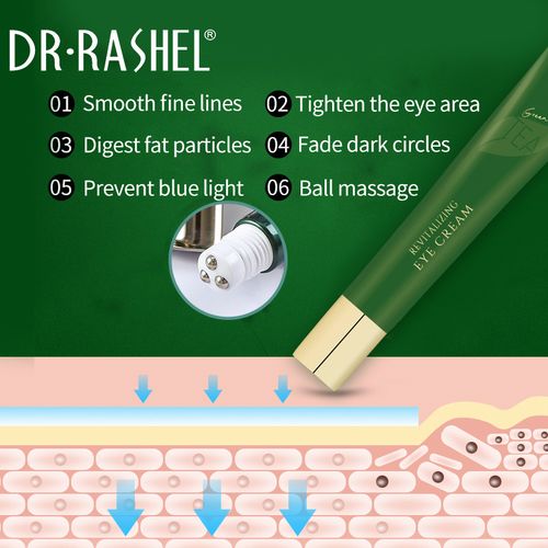 Dr. Rashel Green Tea Revitalizing Eye Cream