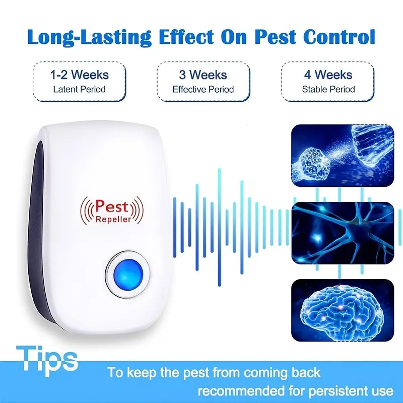 Ultrasonic Pest Repeller - Effective Indoor Pest Control For Home, Kitchen, Office, Hotel, And Warehouse - Mosquito And Rat Repellent