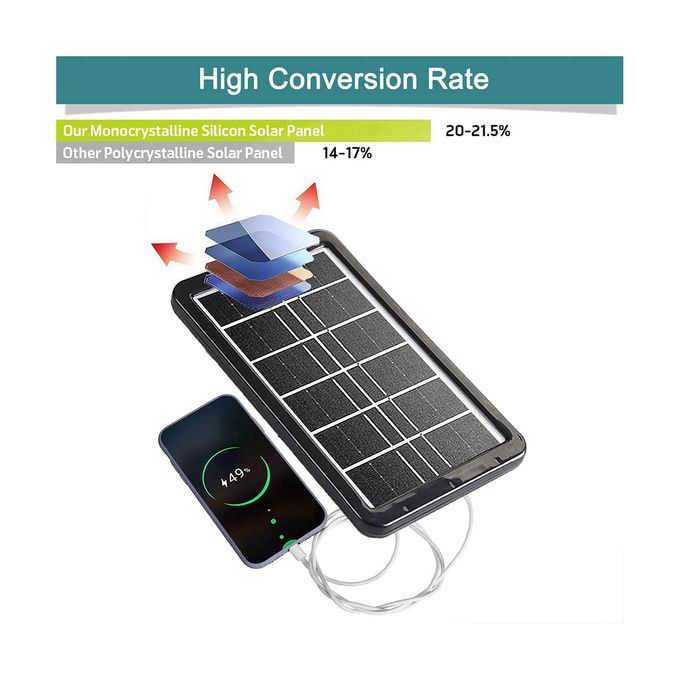 3.2W Solar Charging Panel Portable Solar Panel Phone Charger with Multiple USB Charging Cable