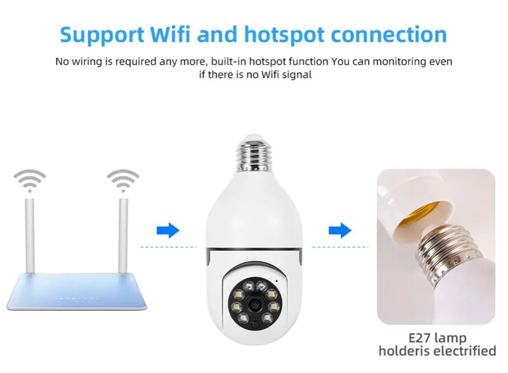 5MP E27 Bulb Camera WiFi Indoor Video Surveillance Home Security Lamp IP Camera Infrared Night Vision Wireless Network Webcam