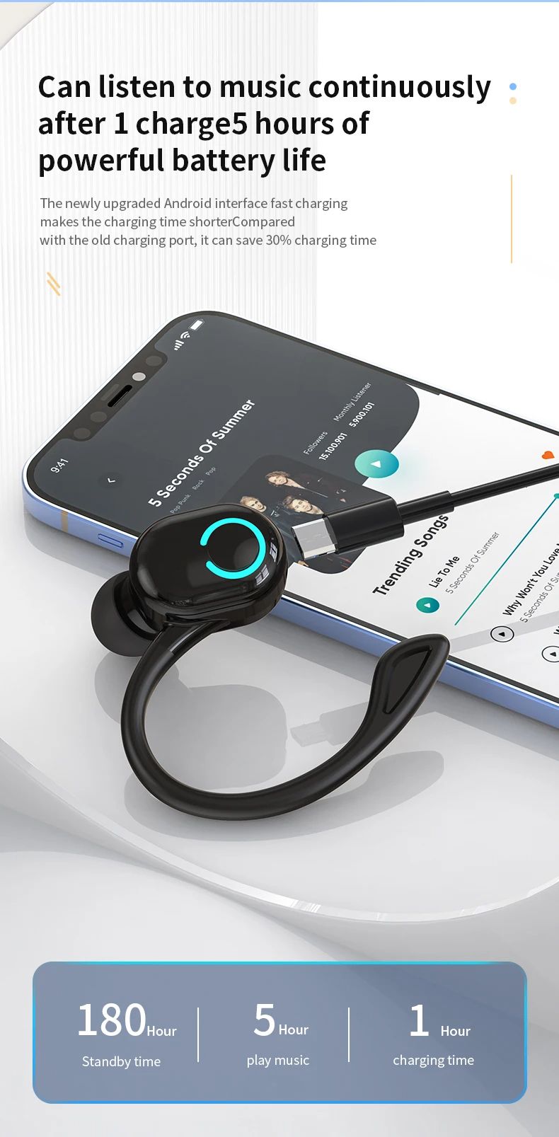 Bluetooth 5.2 Earphones Sport Headphones Wireless Earbuds Ultra-long Standby Handsfree Headset with Mic for Xiaomi Huawei iPhone